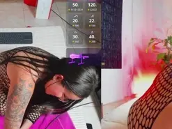 Amateur Live Porn of April_Sc