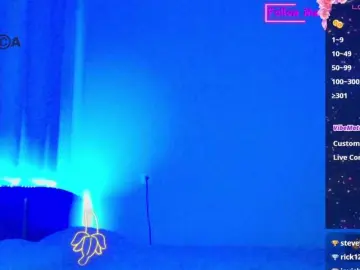 Bongacams Best Webcam of Emelicristal