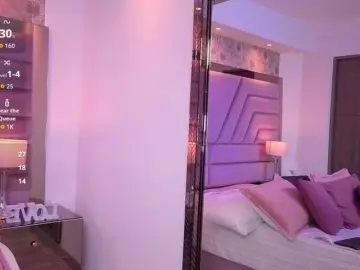 Bongacams Adult Webcam of MadisonCastillo