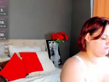 Bongacams Nude Webcam of Blossom-Sonya