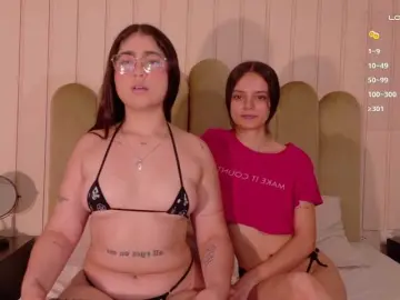 Bongacams Adult Webcam of BellaMiller-