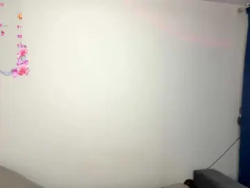 Bongacams Private Sex Chat of SweetiLun1