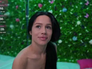 Bongacams Free Porn Cam of babynyco