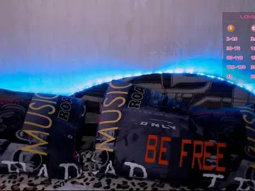 Bongacams Best Webcam of ORNELLAMUTTY