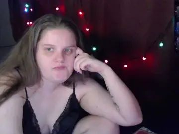 Bongacams Adult Webcam of alicepussy