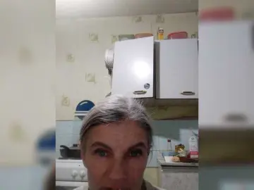 Bongacams Nude Webcam of Cekcukyc