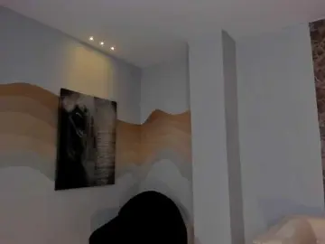 Bongacams Sex Cam of AliceHarper1