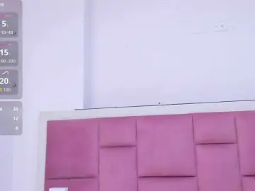 Bongacams Free Porn Cam of kailysweet1