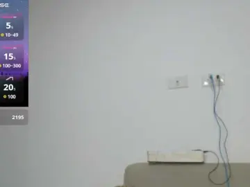 Bongacams Free Porn Cam of Polet-Lambertt