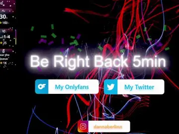 Bongacams Free Porn Cam of sexy-danna