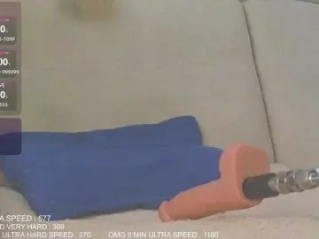 Bongacams Adult Webcam of Sunny-Rose