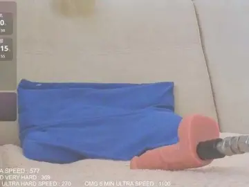 Bongacams Private Sex Chat of Sunny-Rose