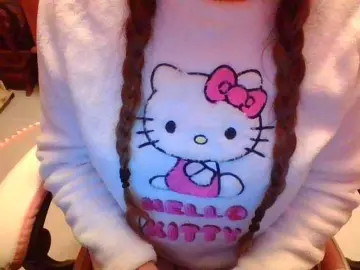 Bongacams Private Sex Chat of Kitty21