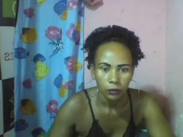 Bongacams Sex Cam of julianaah