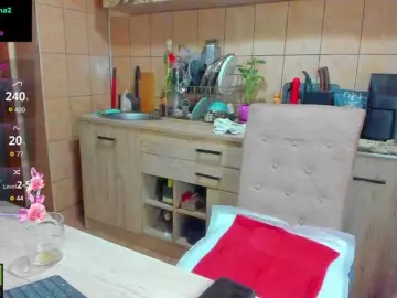 Bongacams Adult Webcam of AnabelleDoll