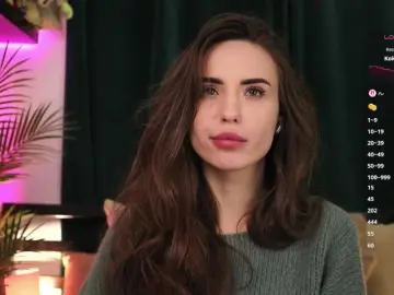 Bongacams Free Porn Cam of IzabellaOne