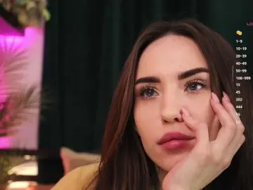 Bongacams Live Porn of IzabellaOne