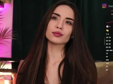 Bongacams Free Porn Cam of IzabellaOne