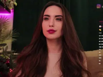 Bongacams Live Sex of IzabellaOne