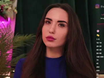 Bongacams Live Porn of IzabellaOne