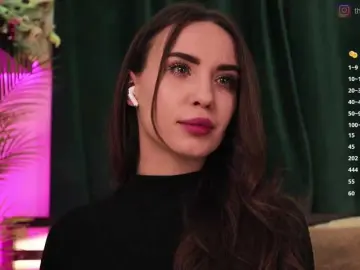 Bongacams Watch Live Sex Cams of IzabellaOne