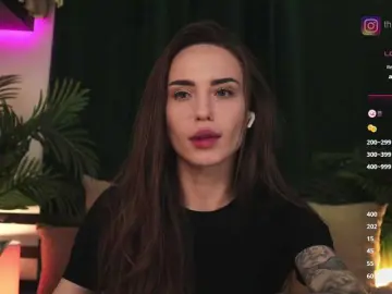 Bongacams Free Porn Cam of IzabellaOne