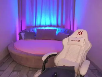 Bongacams Live Sex Cam of CozyCute