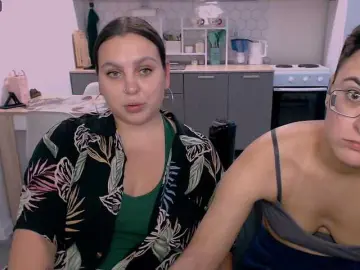 Bongacams Sex Chat of dreamteamgirls