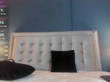 Bongacams Best live sex cam show of IssyRosse