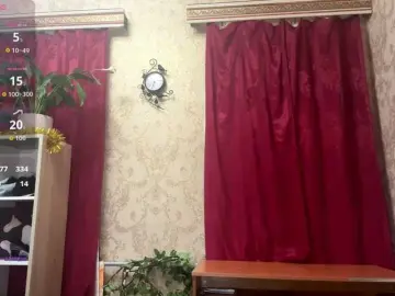 Bongacams Free Porn Cam of TraceyKalani