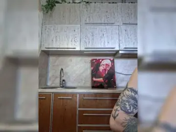 Bongacams Free Porn Cam of Winx20