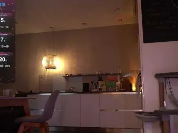 Bongacams Live Sex of favdream