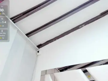 Bongacams Free Porn Cam of CandiceConnell