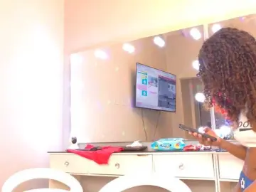 Bongacams Adult Webcams of farianajulie