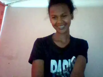 Bongacams Watch Live Sex Cams of SexyXwels