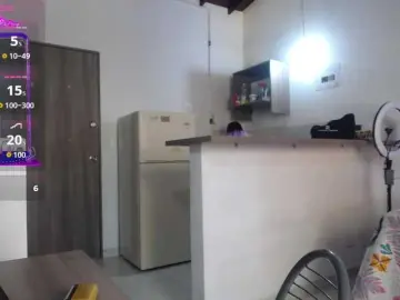 Bongacams Watch Live Sex Cams of pamelalamberts