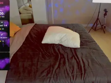 Bongacams Sex Cam of mili-milash