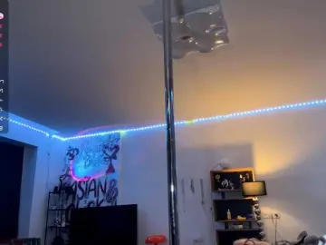 Bongacams Adult Video Chat of TainaJaksch