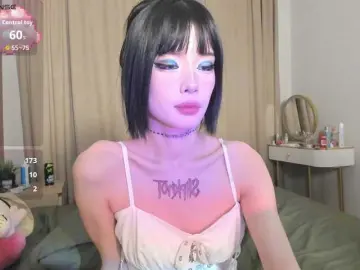 Bongacams Adult Webcams of pakkminni