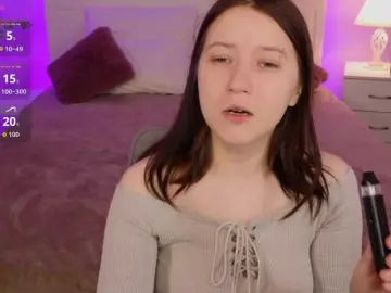 Bongacams Sex Cam of MollyMay