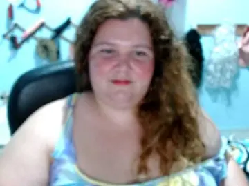 Bongacams Adult Webcams of squirtbbw