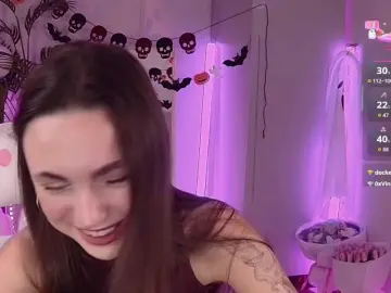 Bongacams Adult Webcam of Lerochkaa