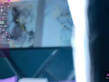 Bongacams Adult Webcam of SofiaCopper