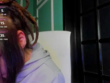 Bongacams Sex Chat of ingridblondy94