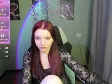 Bongacams Free Live Porn of AuroraKane