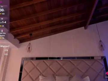 Bongacams Sex Cam of HannaConnor