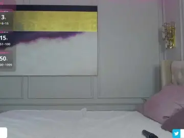 Bongacams Nude Webcam of SugarDolly