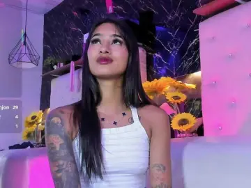 Bongacams Free Porn Cam of KendallWods