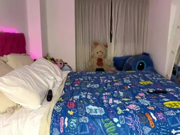 Bongacams Live Sex Cam of sofialopezzzz