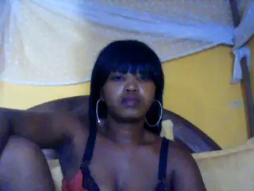 Bongacams Private Sex Chat of kylie11